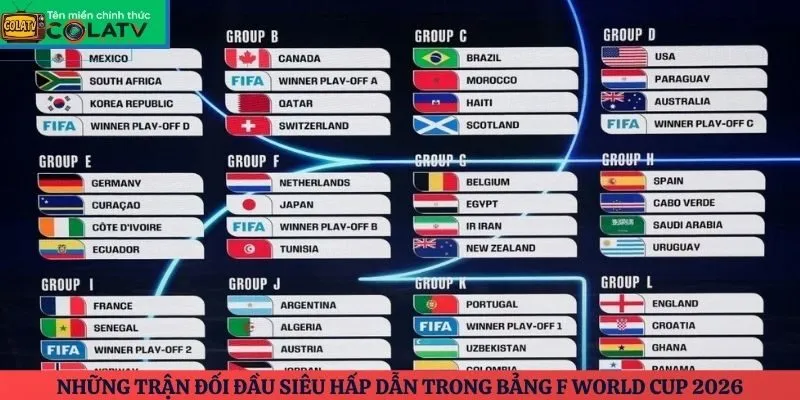 Những trận đối đầu siêu hấp dẫn trong bảng F World Cup 2026